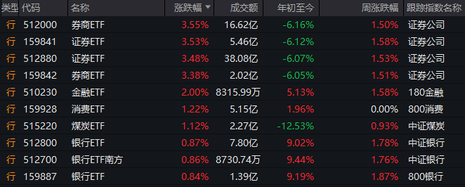 家电品牌哪个牌子好 选购家电的注意事项有哪些