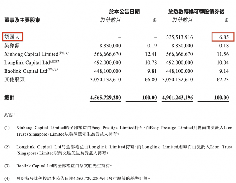 今年前三季度职工医保个账共济金额超300亿元