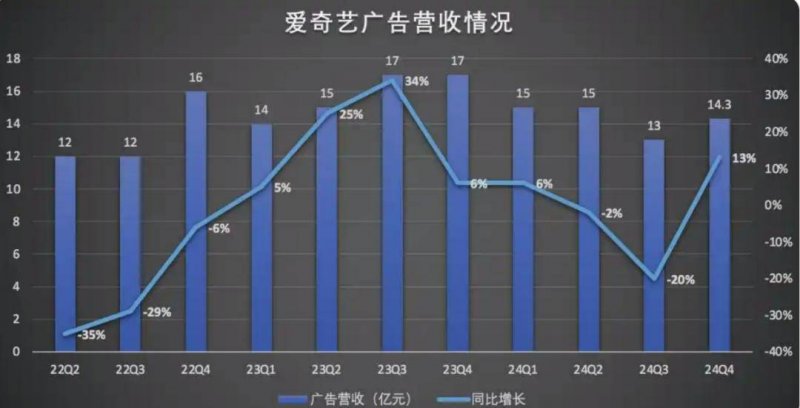 中央气象台继续发布高温橙色预警