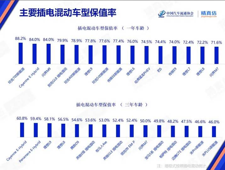 乳胶漆的危害有哪些,如何选择好的乳胶漆?