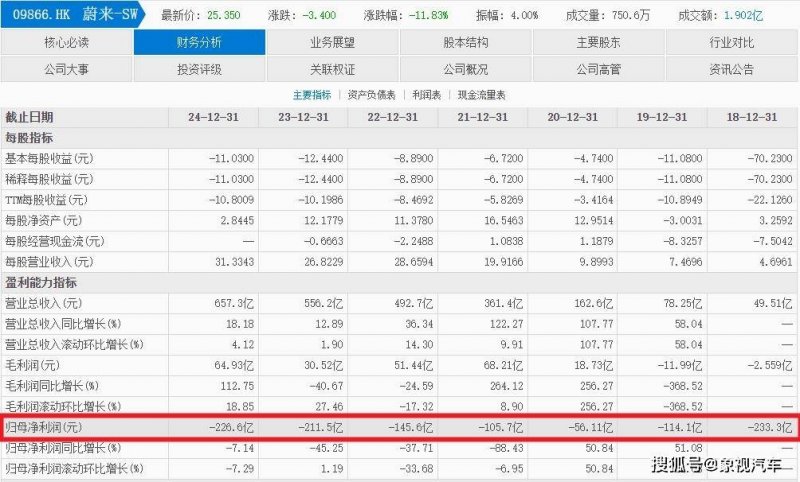 家里的鞋柜到底要怎么设计才会更好看	�
？