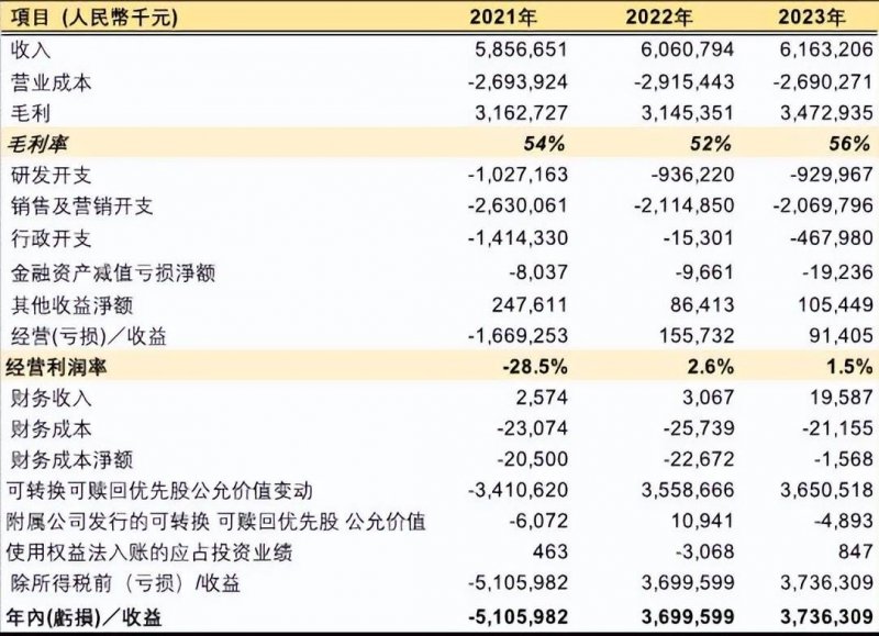 装修竣工验收的关键步骤有哪些？