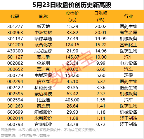卧室装修可别忽略掉的小细节！