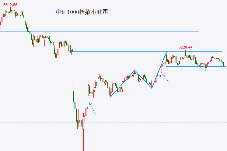 周日适逢母亲节 错峰度假出游性价比高