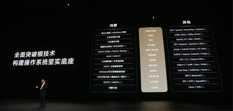 装修不再犯难，焕新走进生活 《旧房装修改造指南》电子书正式上线！