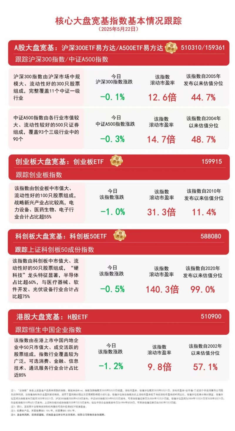 小面积办公室怎么装修？