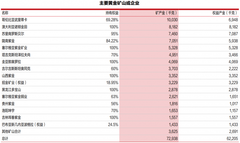 “五一”假期出行自驾比例将超八成