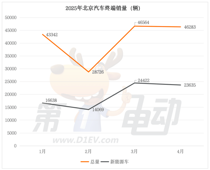财经监测：多方齐发力 支出品以旧换新需求连续释放
