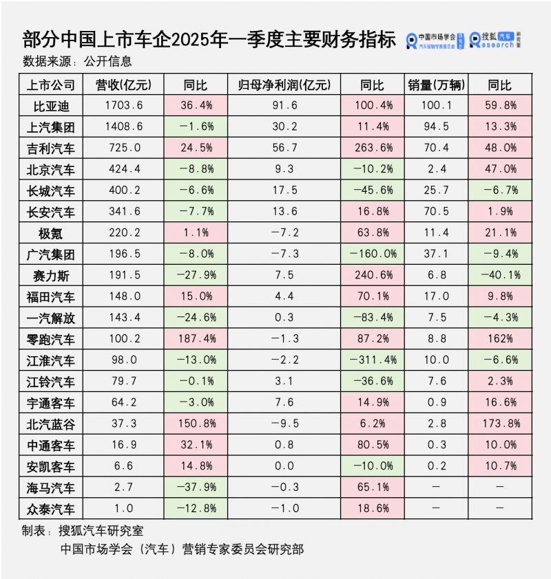 秋季装修黄金季 “四防”牢记在心间