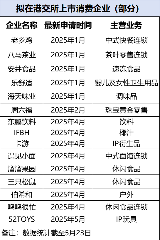 “刷脸时代”,该守好“保养”防线