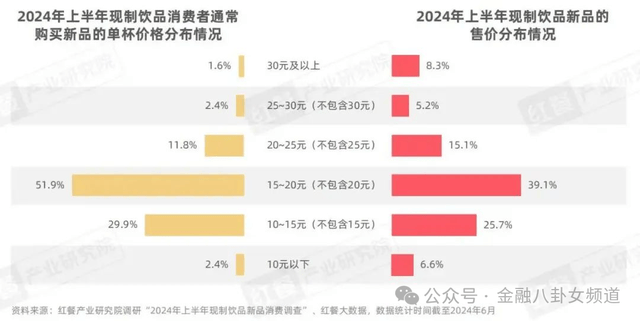 “五一”假期全国九成都市商圈热度同比提高 中西部增幅明显