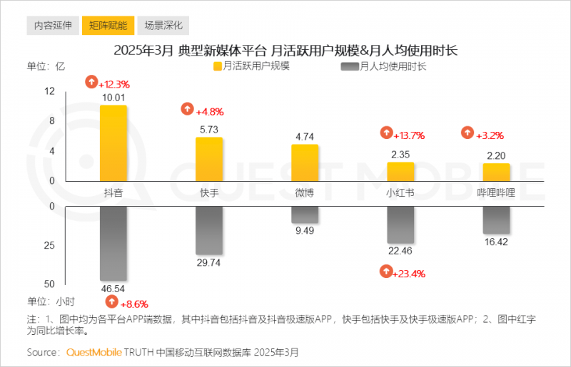 要发钱了！下个月起，连发4个月（附各地标准）
