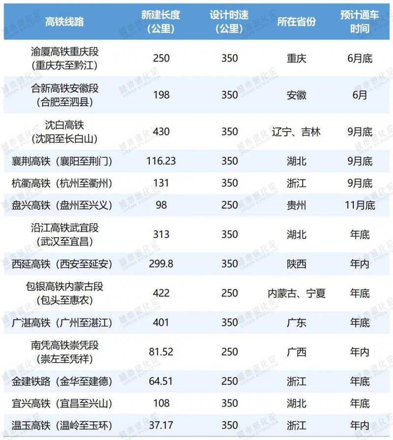 在卧室飘窗上打孔有哪些好处？什么样的飘窗更保养？
