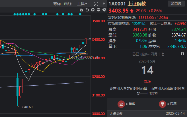 强对流+暴雨双预警齐发！这些地方将有雷暴大风或冰雹