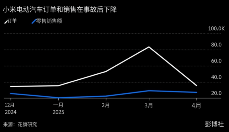 巧用客厅搭配，避开采光雷区！