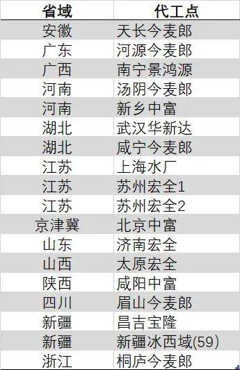 解析细木工板优缺点及费用现状
