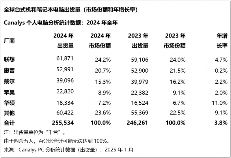 因传染病作用 北京市零散家庭装修工程继续暂停