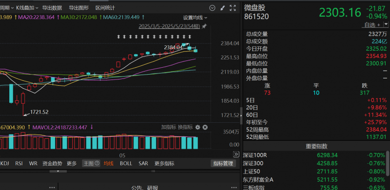 你拥护宠物上高铁吗？12306正对高铁宠物运输进行问卷调查