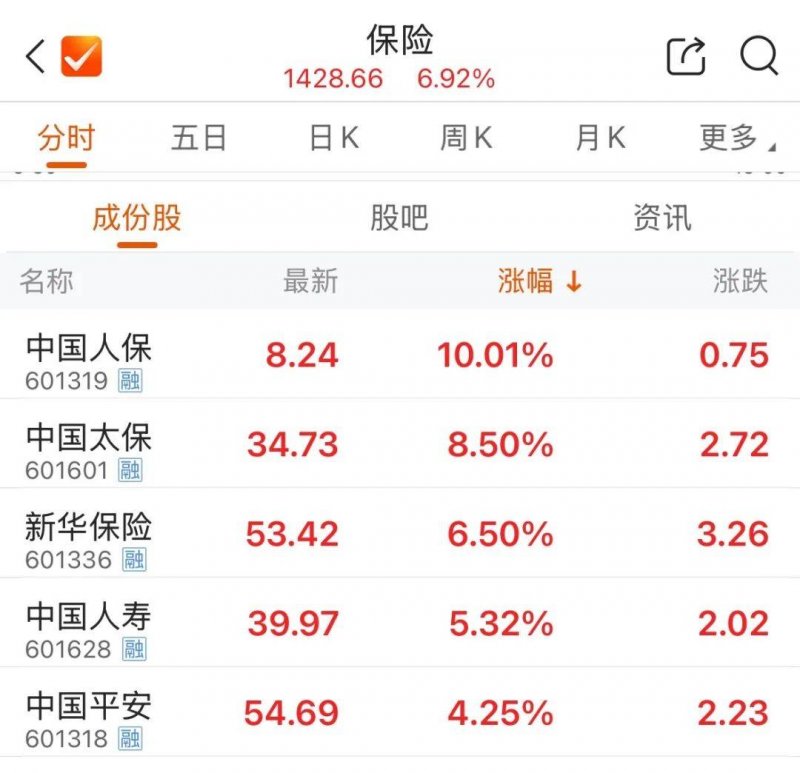 官方清晰！长沙房子装修不可申请公积金贷款