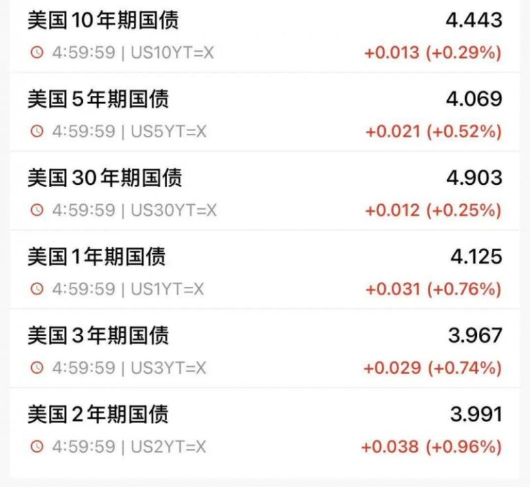 在卧室飘窗上打孔有哪些好处？什么样的飘窗更保养？