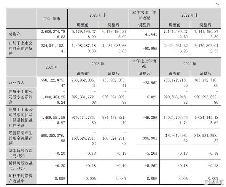 年轻人何以爱上跟团游