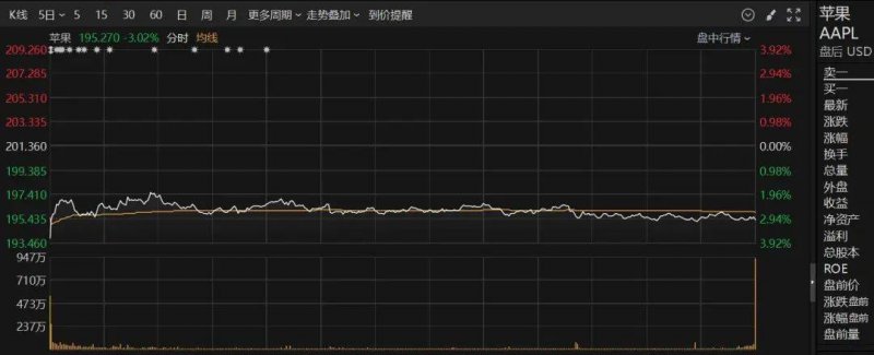 《济宁市促进家装厨卫“焕新”和智慧家居支出法规实行细则》印发