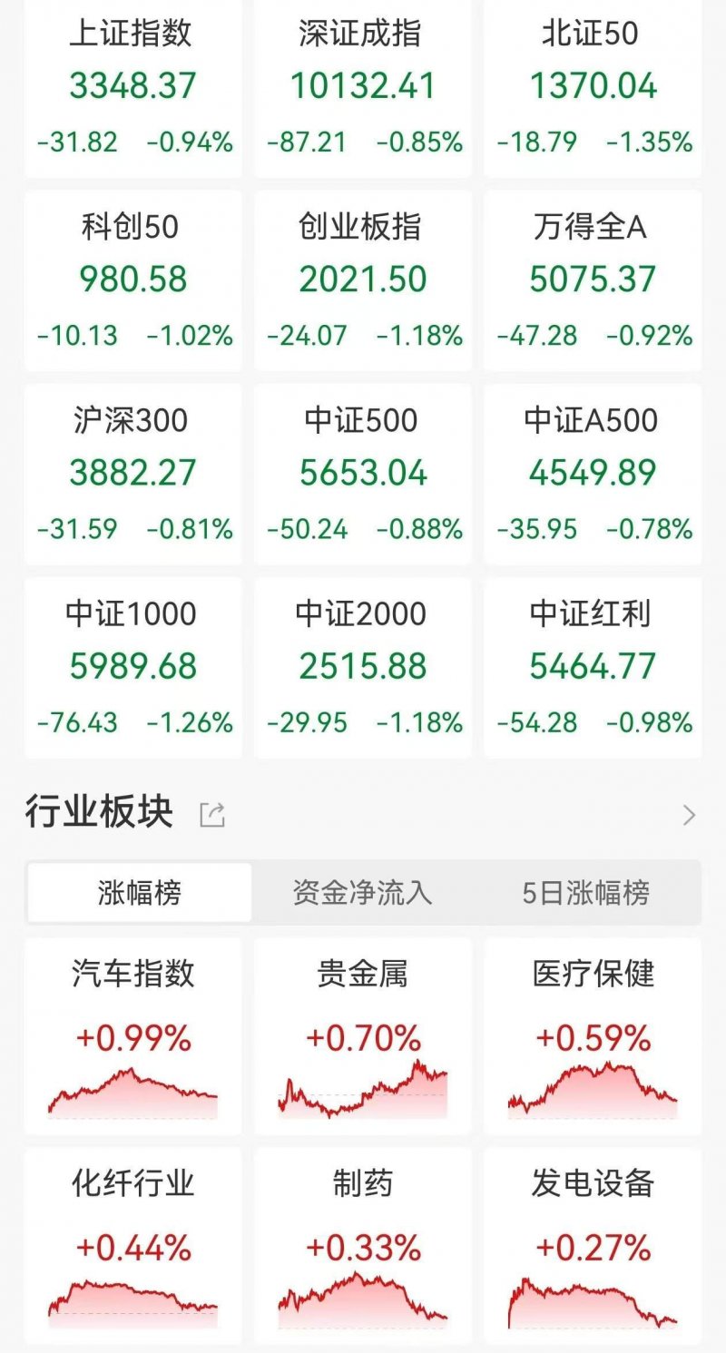 硅酸钙板是什么材质？硅酸钙板的性能特点