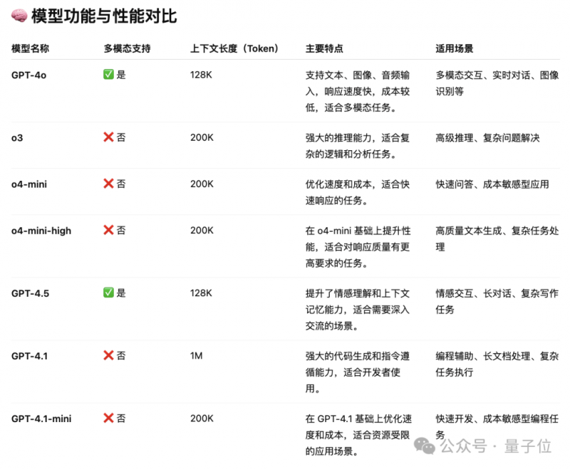 喝咖啡、赢文创、赏非遗……体验“沉浸式”普法