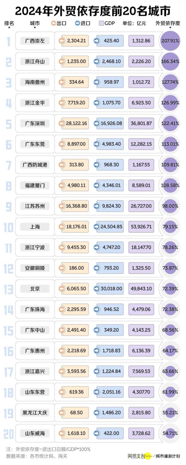 抓住老旧小区改造机遇