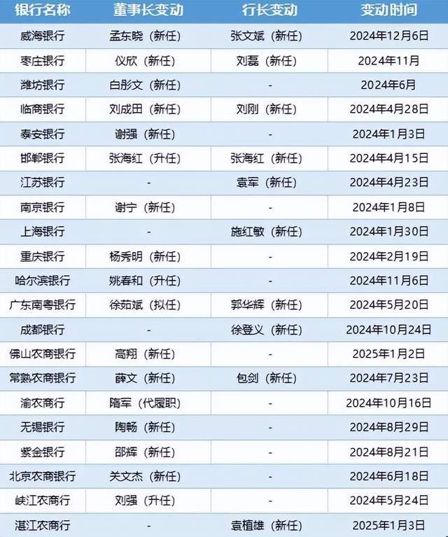 游客“进吉”度假热度高：青睐赏景逛街