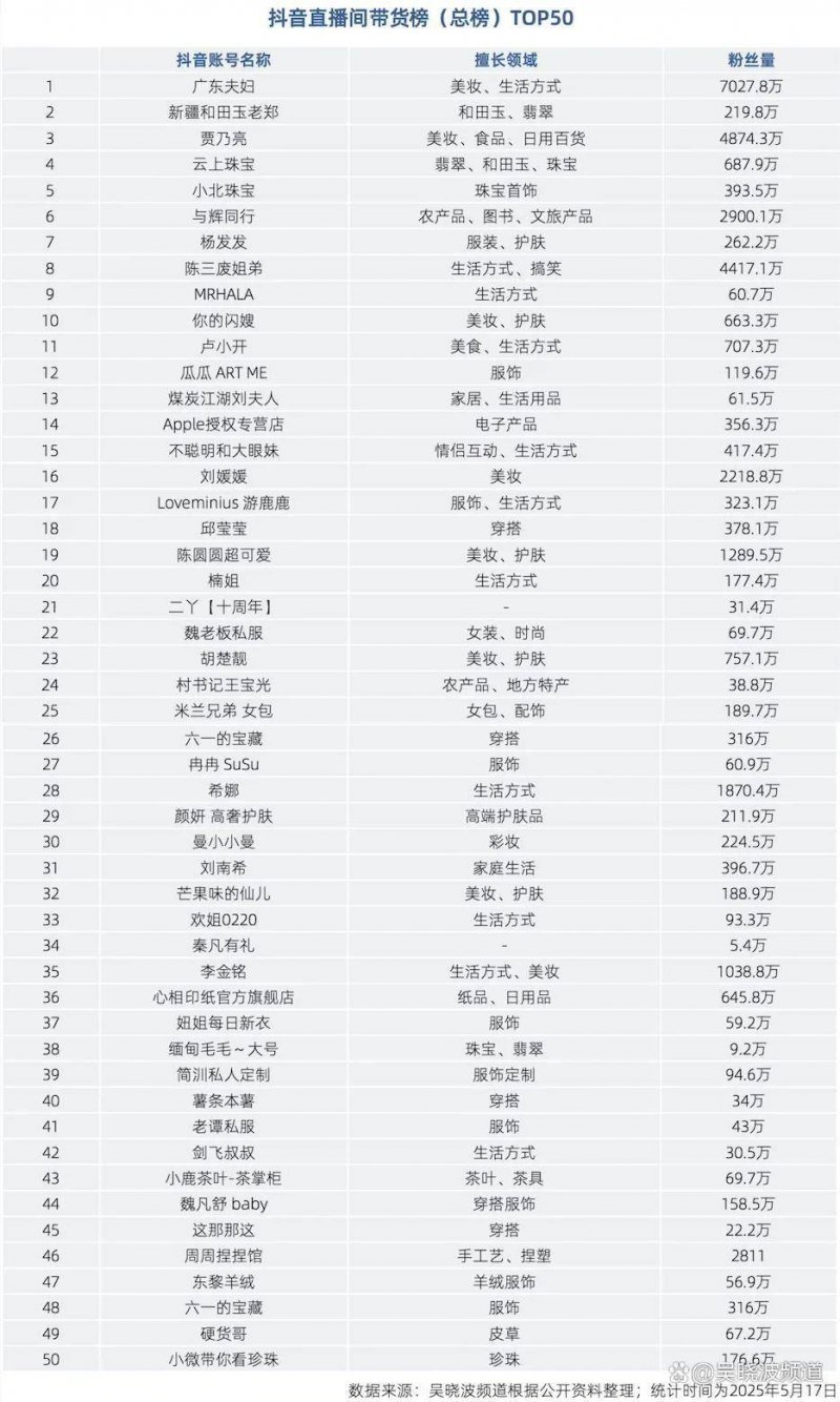 一路春风一路歌 奏响中国品牌最强音