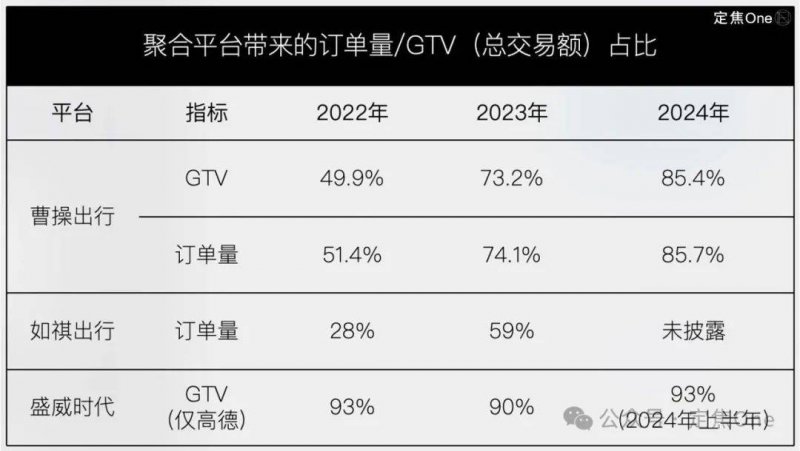 @所有人 汛期来临，这份应急物品清单你需要！