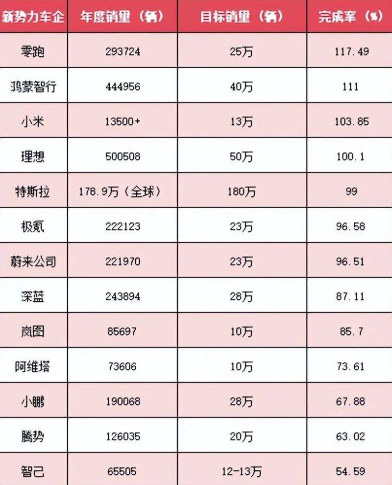 “去客厅化”设计，入住了才知道真香！