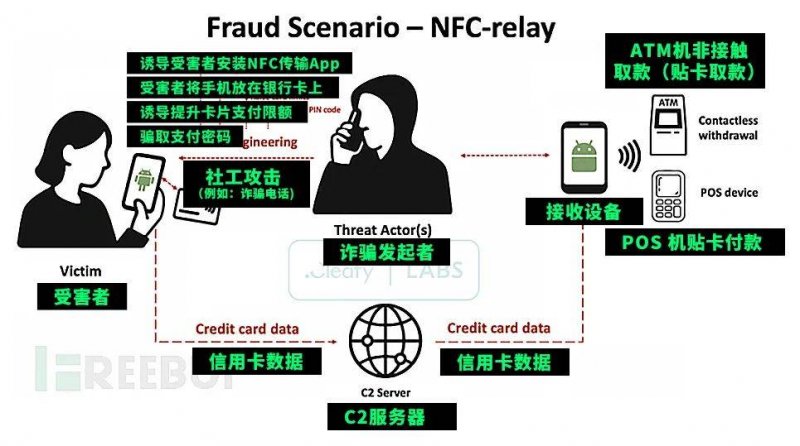 公安部公布5起驾驶非法改装电动自行车“飙车”典型案例