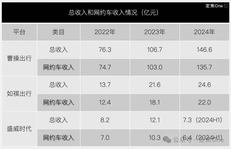 高层建筑为什么越来越难卖？住在高层有哪些缺点
？