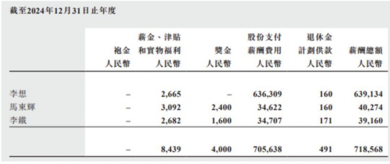 第二届装配化装修高质量推动论坛暨成果发布会举办