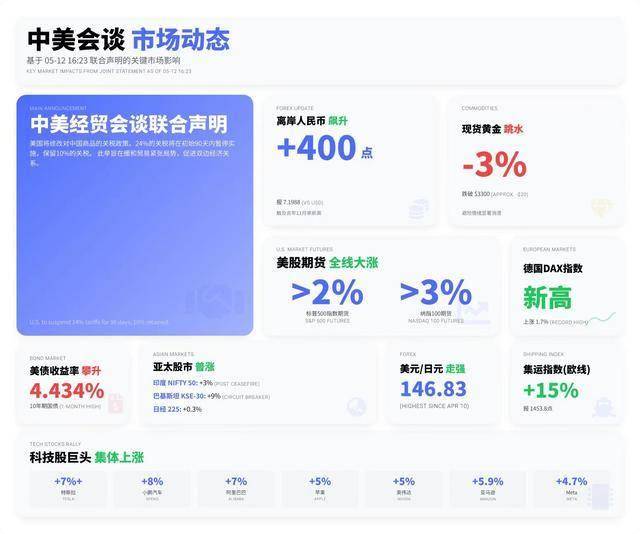 把这些角落利用好，小房子越住越妙
